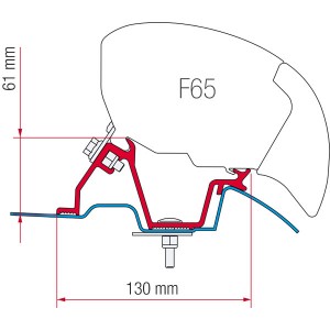 Fiamma F65 awning Kit Mercedes Sprinter - VW CRafter UK High Roof (98655-889)