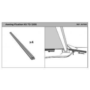 QuickFit &amp; EasyLink Profiles Kit for Omnistor 1200