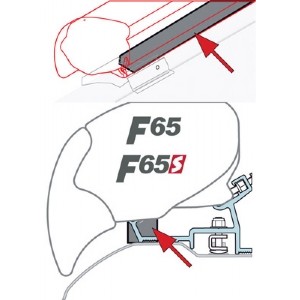 Fiamma Kit Rain Guard F65/F65S Awning 4M
